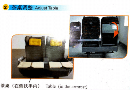列車上的高鐵小桌板怎么打開？無旋轉(zhuǎn)按鈕的那種